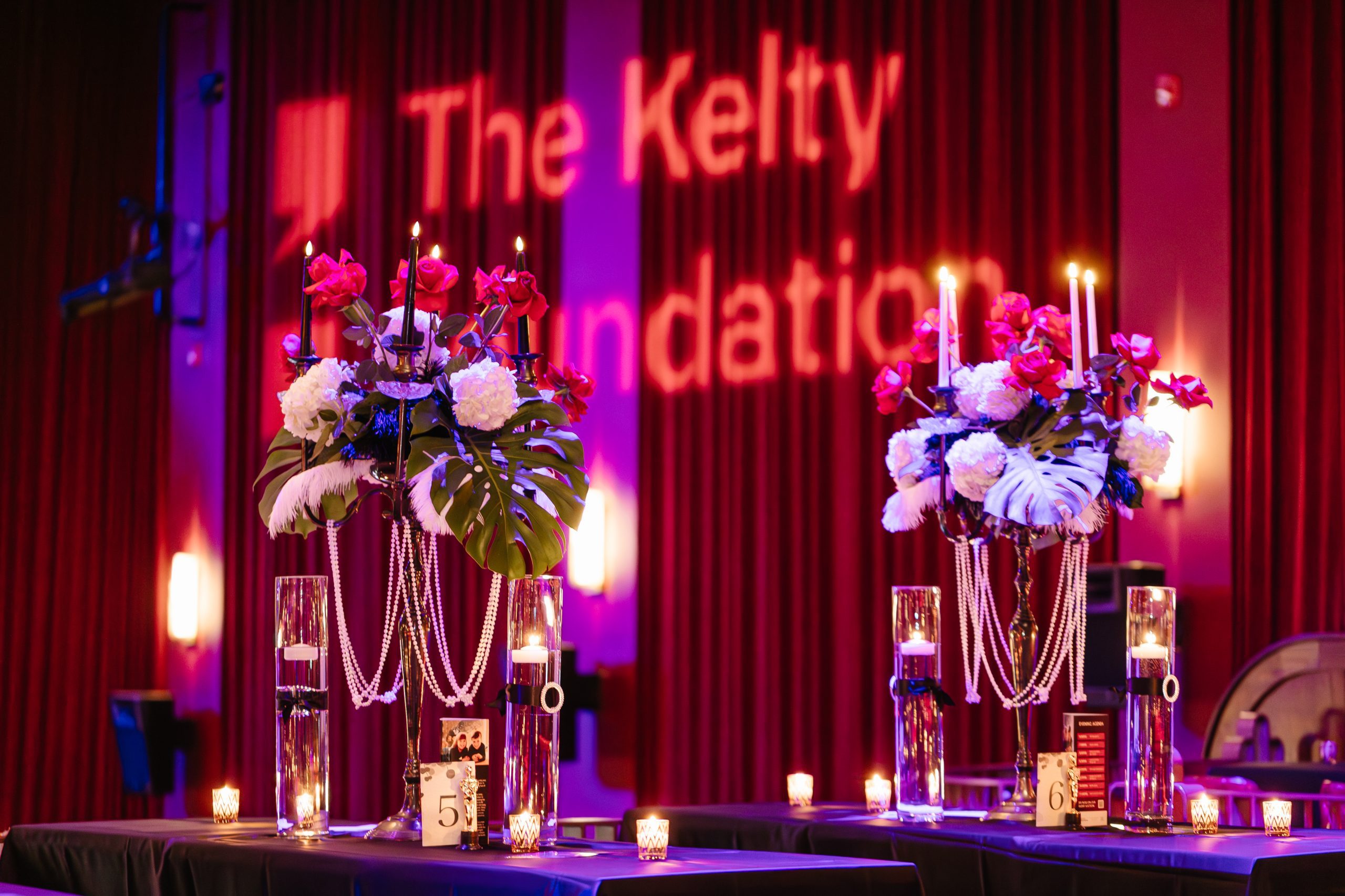 The Kelty Foundation High Stake Fundraiser